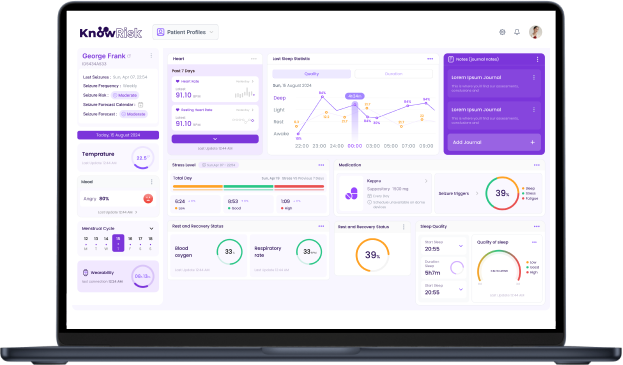 Laptop displaying analytics dashboard